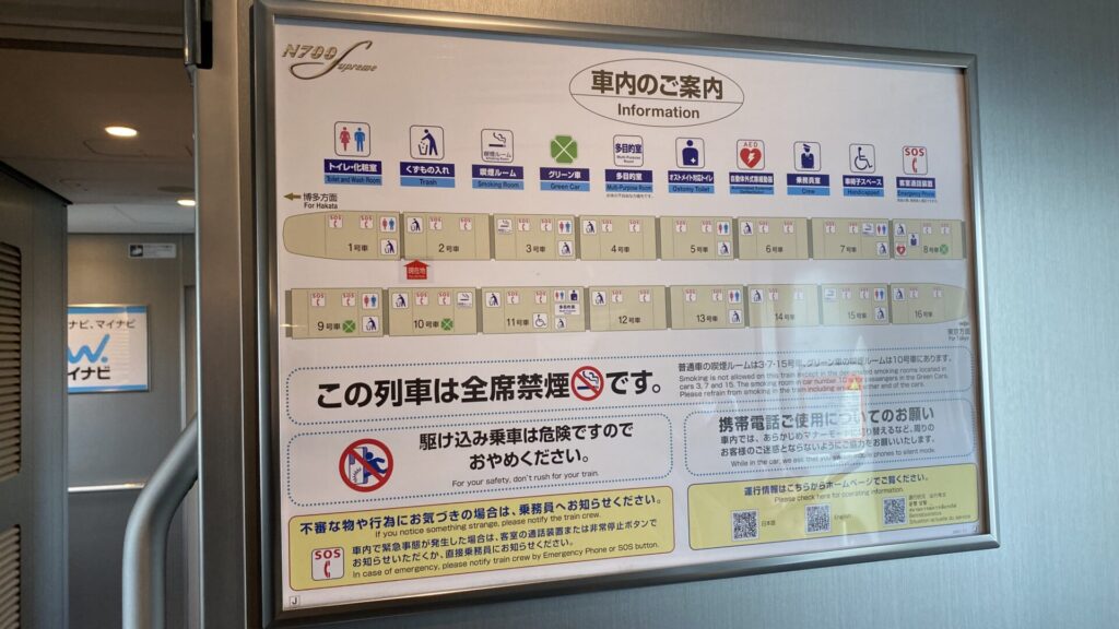 東海道新幹線・山陽新幹線には全車両にWi-Fiが設置されている