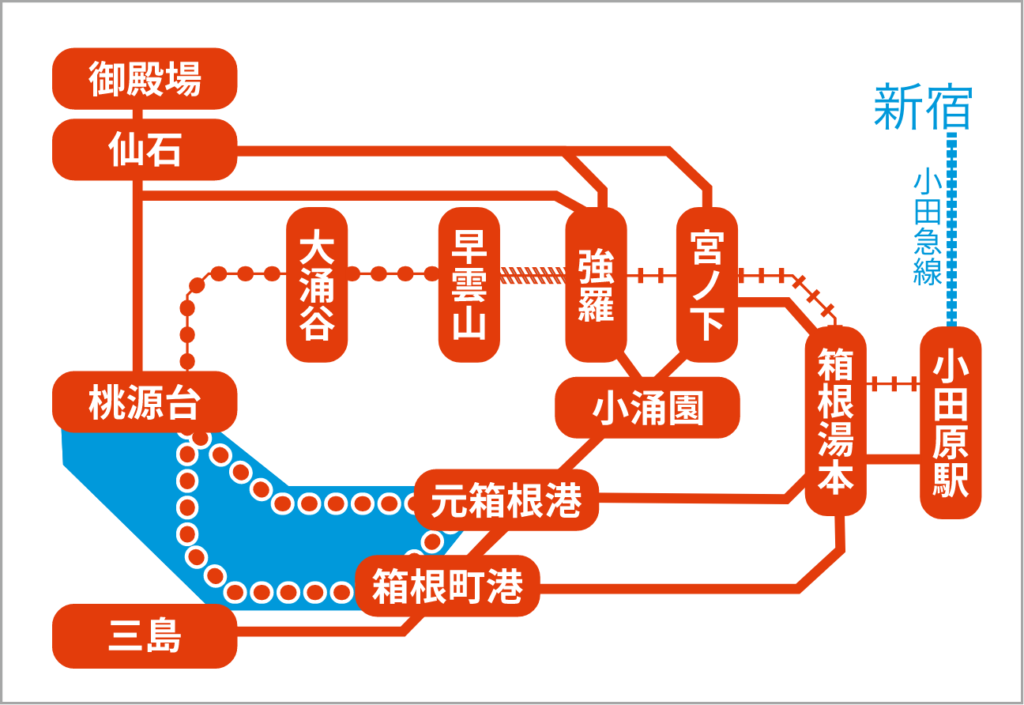箱根登山鉄道に乗るならフリーパスの利用がオススメ