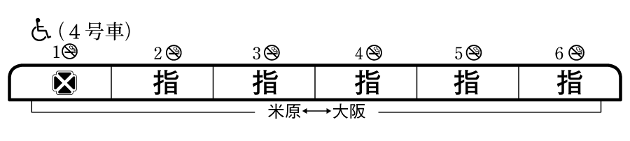 1・2号は6両「しらさぎ」編成で運転、4号は3両「はまかぜ」編成